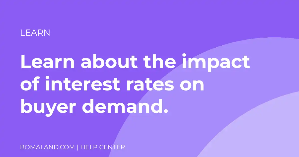 Learn about the impact of interest rates on buyer demand.