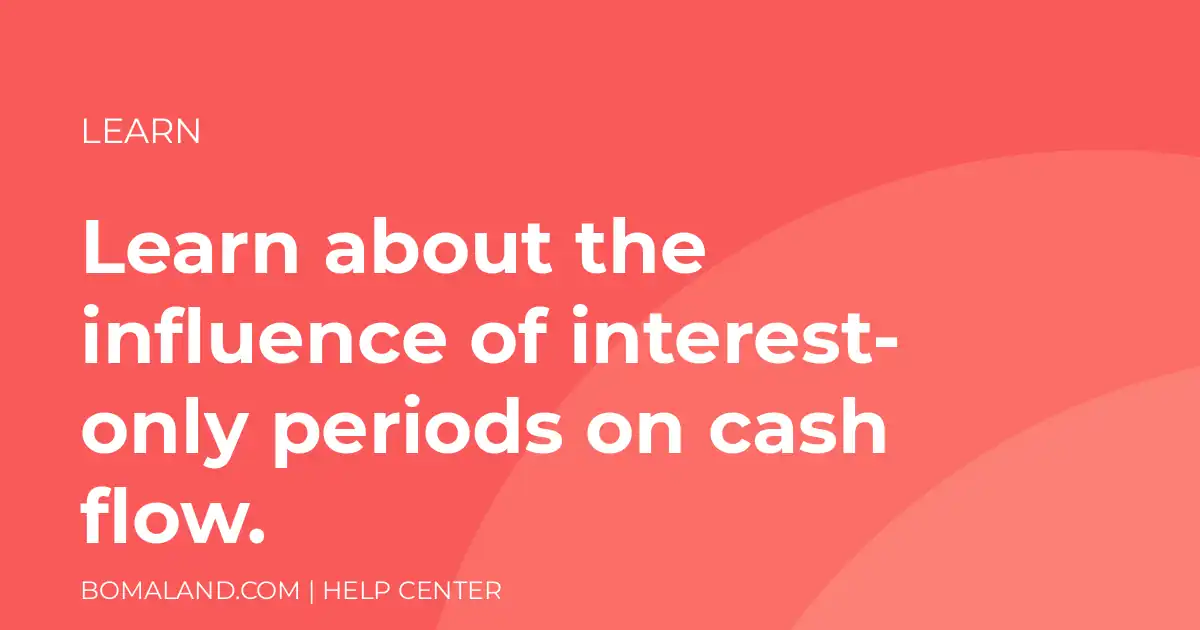 Learn about the influence of interest-only periods on cash flow.
